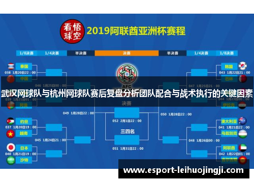 武汉网球队与杭州网球队赛后复盘分析团队配合与战术执行的关键因素