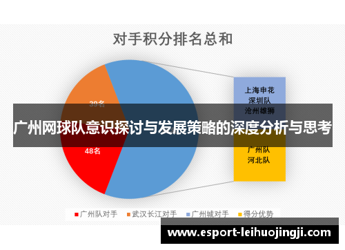 广州网球队意识探讨与发展策略的深度分析与思考