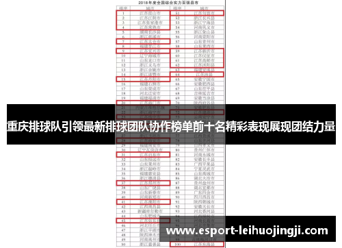 重庆排球队引领最新排球团队协作榜单前十名精彩表现展现团结力量