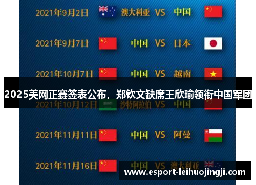 2025美网正赛签表公布，郑钦文缺席王欣瑜领衔中国军团